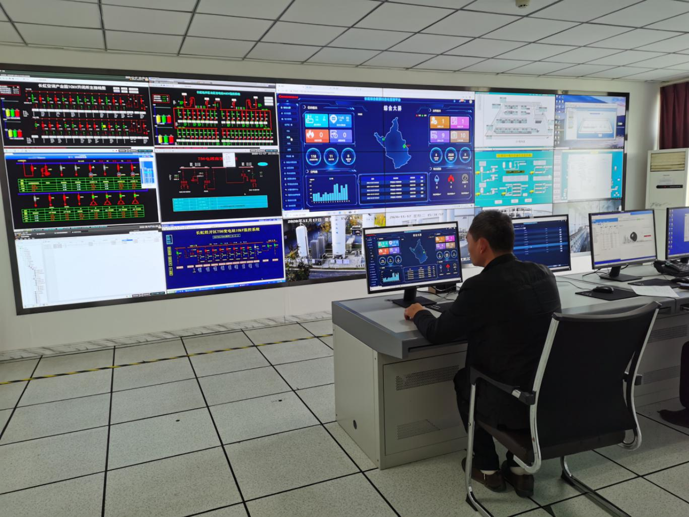 能源管理系统解决方案