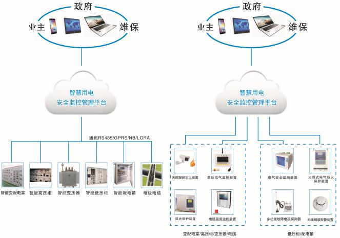 智慧用电系统.jpg