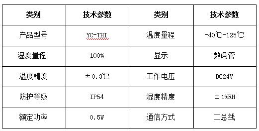 温湿度.jpg